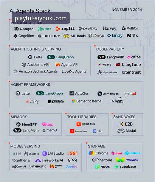 爱游戏体育平台"随心玩"体验深度分析：从技术架构到实战评测