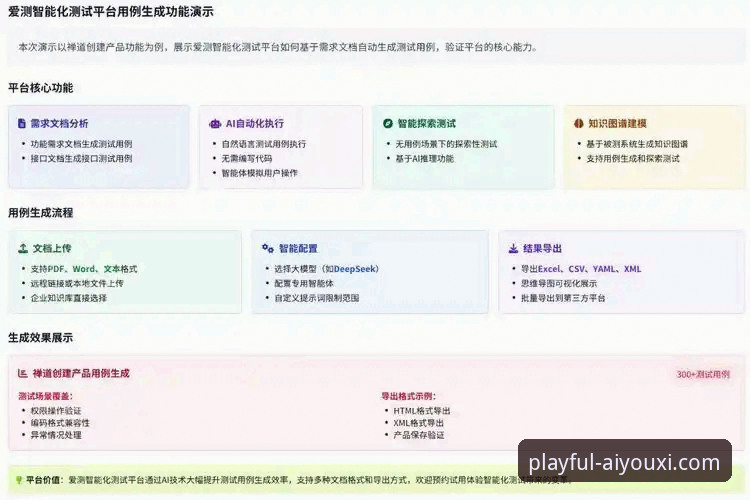 爱游戏体育平台靠谱性深度对比与选择教程