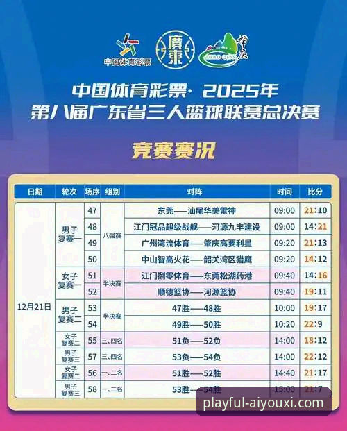 广东逆转宁波关键战解析：爱游戏体育平台用户必备观赛技巧与球员表现分析